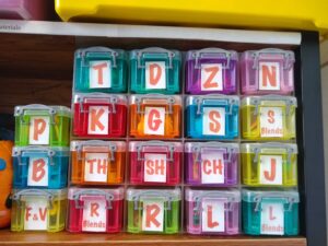Play-Based Activities for Articulation/Phonology Skills